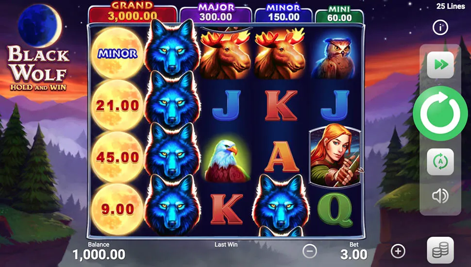 Black Wolf Hold and Win